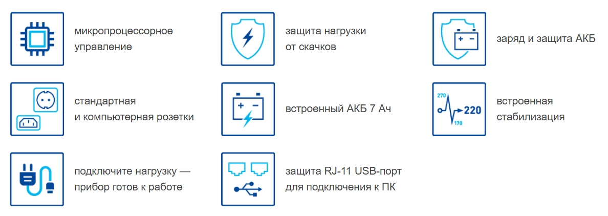 Особенности ИБП СКАТ SKAT-UPS 2000-IN-2x9